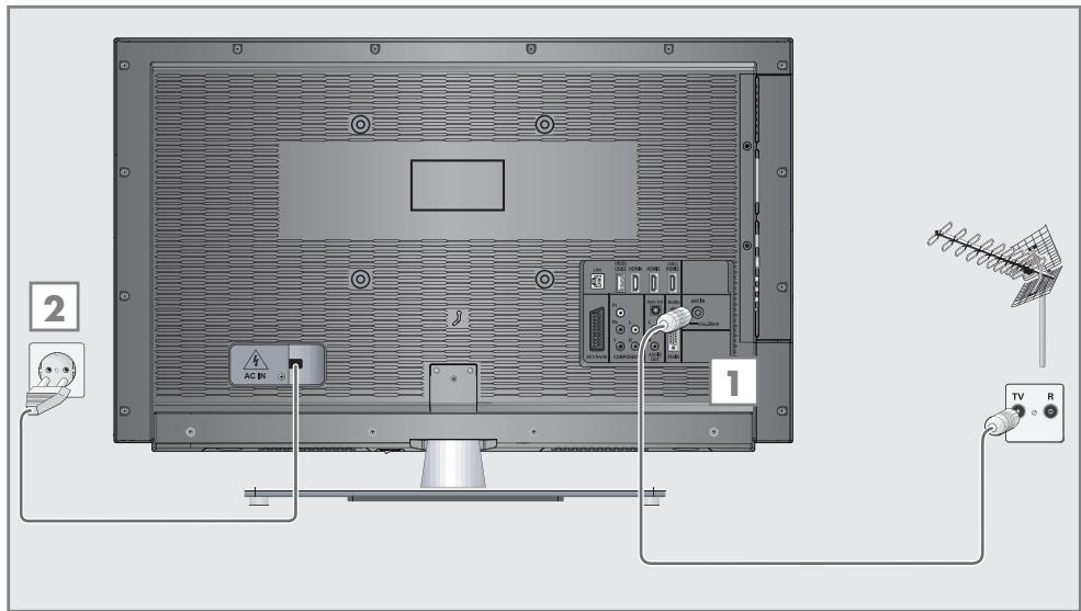 GRUNDIG 39VLE931BH - Connecting the antenna and power cord - 1