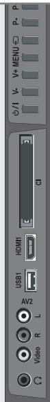 GRUNDIG 39VLE931BH - Connection options - 2