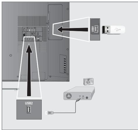 GRUNDIG 42VLE9481SL - Notes: - 1