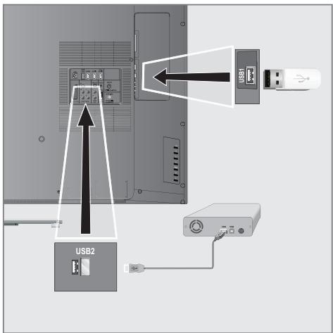 GRUNDIG 42VLE9481SL - Notes: - 1
