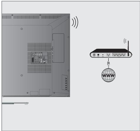 GRUNDIG 42VLE9481SL - Wireless network connection - 1