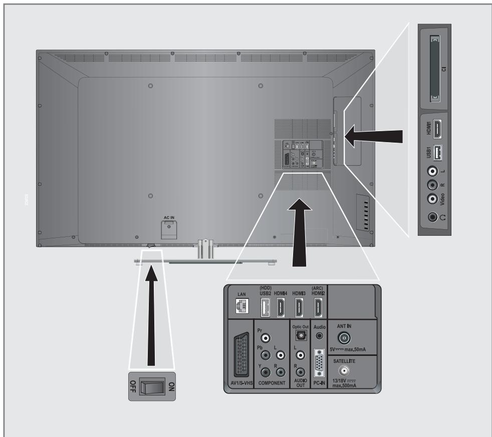 GRUNDIG 42VLE9481SL - Environmental note - 2