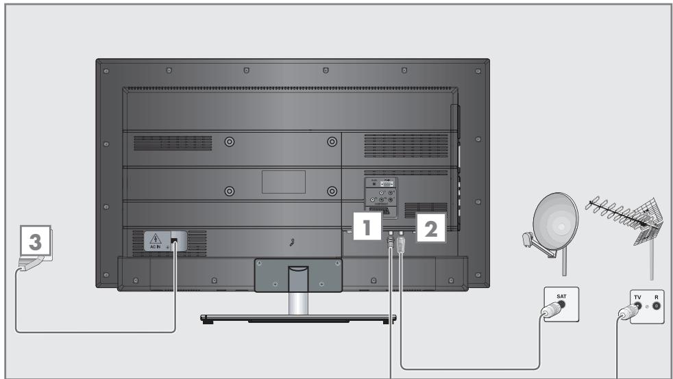 GRUNDIG 48VLE7462 - Connecting the antenna and power cord - 1