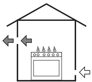 SMEG SINFONIA C92GMX8 - Room ventilation and combustion extraction - 6