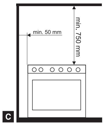 SMEG SINFONIA C92GMX8 - Installing in kitchen units - 4