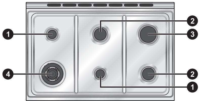 SMEG SINFONIA C92GMX8 - Pan diameters - 2