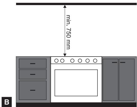 SMEG SINFONIA C92GMX8 - Installing in kitchen units - 8