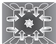 SMEG SINFONIA C92GMX8 - FAN-ASSISTED STATIC: - 1