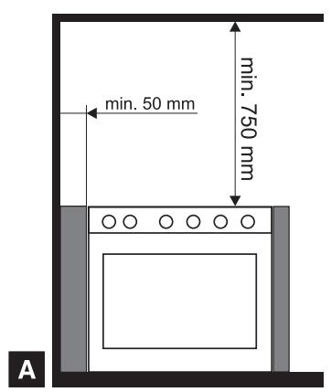 SMEG SINFONIA C92GMX8 - Installing in kitchen units - 3