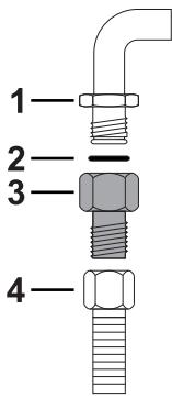 SMEG CG92X9 - Connection with a flexible steel hose with conical fitting - 1