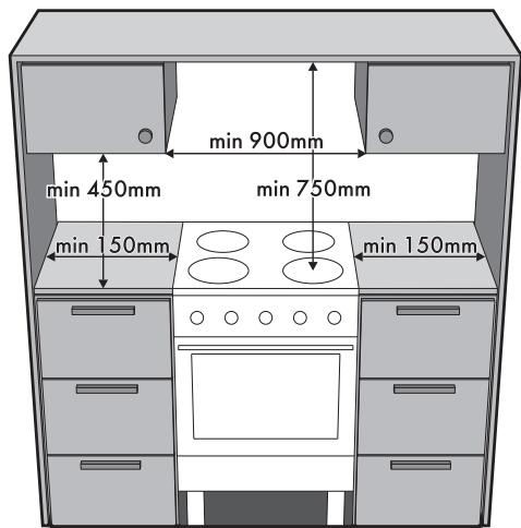 SMEG CG92X9 - General information - 1