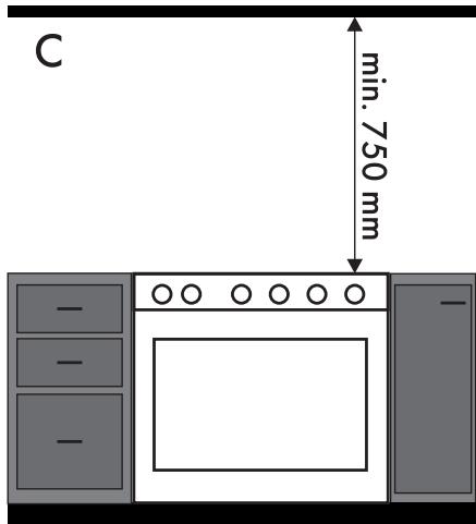 SMEG CG92X9 - General information - 4