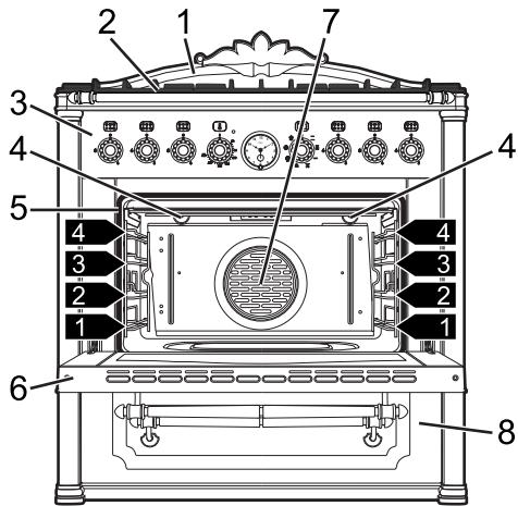 SMEG CG92X9 - General Description - 1