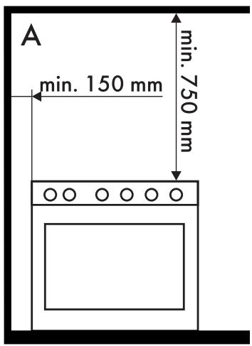 SMEG CG92X9 - General information - 2