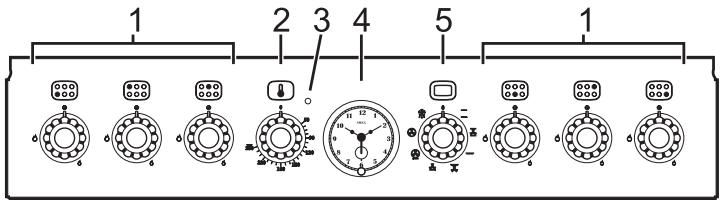 SMEG CG92X9 - Control panel - 1