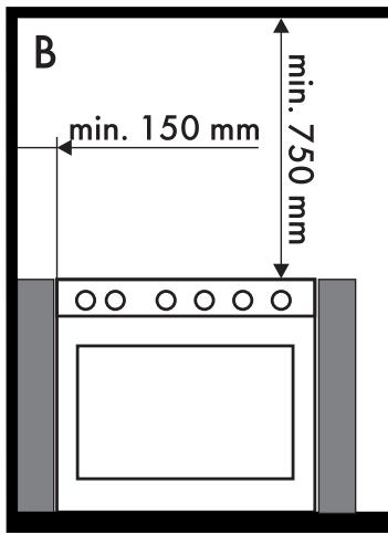 SMEG CG92X9 - General information - 3