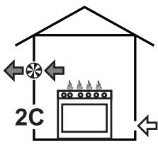 SMEG CG92X9 - Extraction of the combustion products - 3