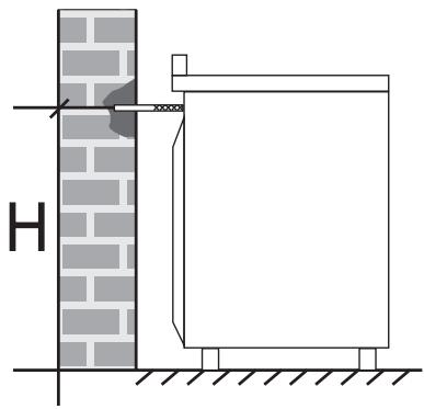 SMEG CG92X9 - Fastening to wall (where present) - 3