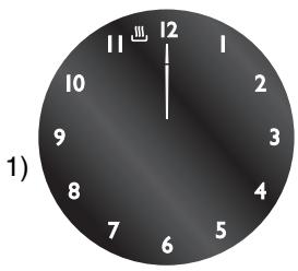 SMEG CSP19-7 - Programming - 1
