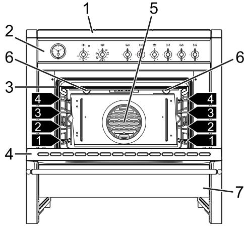 SMEG CSP19-7 - GET TO KNOW YOUR APPLIANCE - 2