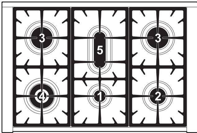 SMEG CSP19-7 - Cookware diameters - 1