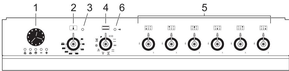 SMEG CSP19-7 - Description of the controls on the front panel - 3