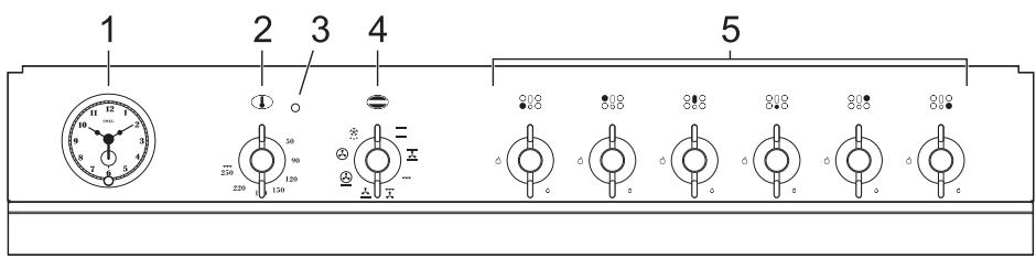SMEG CSP19-7 - Description of the controls on the front panel - 2