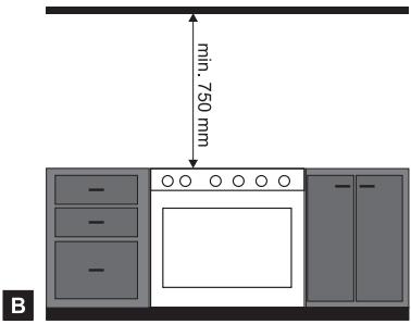SMEG CSP19-7 - Installing in kitchen units - 4