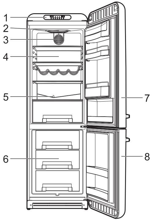 SMEG FAB32RP1 - General Description - 1