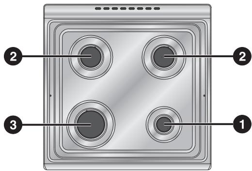 SMEG SCB60MX9 - Pan diameters - 3