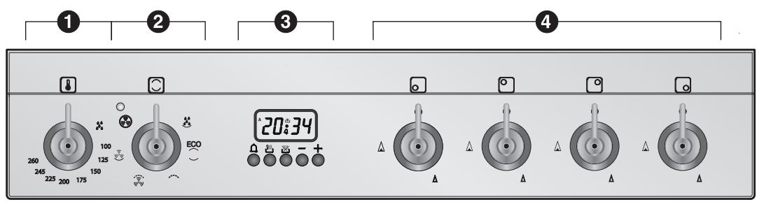 SMEG SCB60MX9 - Description of the controls on the front panel - 1