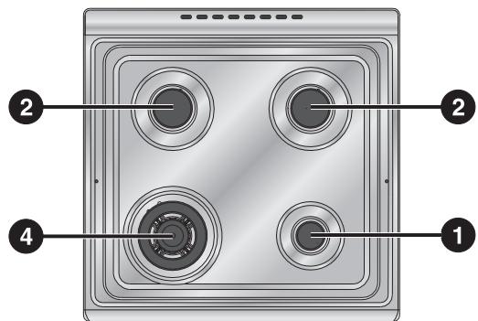 SMEG SCB60MX9 - Arrangement of burners - 2