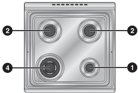 SMEG SCB60MX9 - Pan diameters - 2