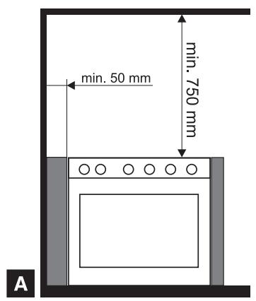 SMEG SCB60MX9 - Installing in kitchen units - 3