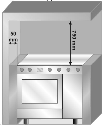 SMEG SCB92MN8 - INSTALLATION OF THE APPLIANCE - 4
