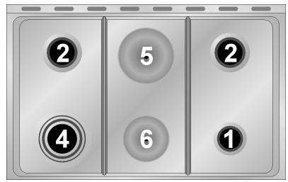 SMEG SCB92MN8 - Arrangement of burners on cooking hob - 5
