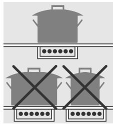 SMEG SCB92MN8 - WARNING - 1