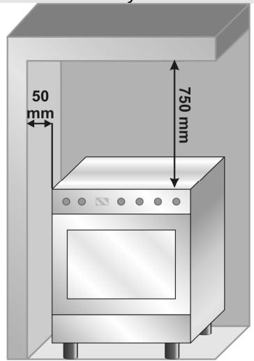 SMEG SCB92MN8 - INSTALLATION OF THE APPLIANCE - 3