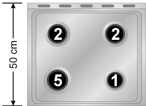 SMEG SCB92MN8 - Arrangement of burners on cooking hob - 4