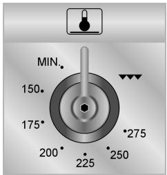 SMEG SCB92MN8 - Electronic spark lighting - 1