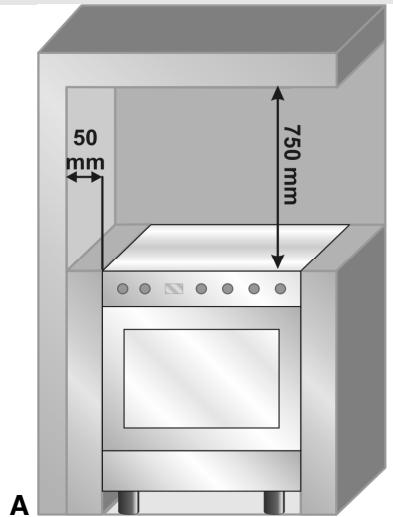 SMEG SCB92MN8 - INSTALLATION OF THE APPLIANCE - 2
