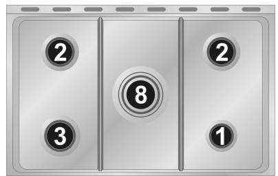 SMEG SCB92MN8 - Arrangement of burners on cooking hob - 2