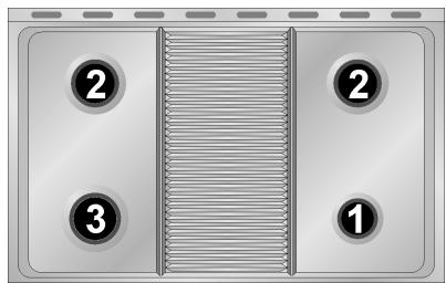 SMEG SCB92MN8 - Arrangement of burners on cooking hob - 1