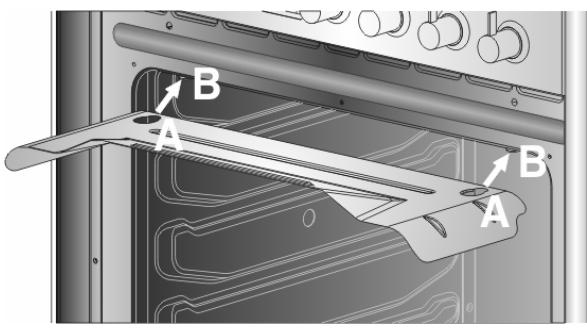 SMEG SCB92MN8 - WARNING - 2