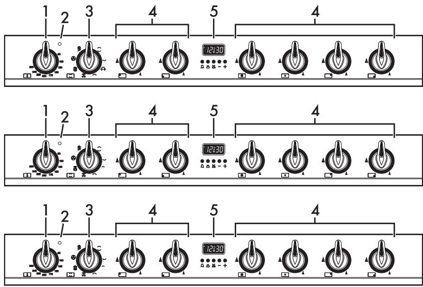 SMEG TR90P - Betjeningspanel - 1