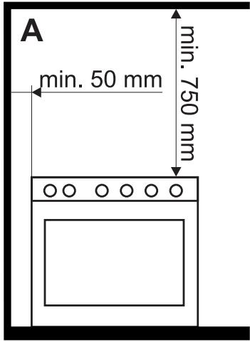 SMEG TR90P - Generelle informationer - 1