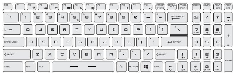 MSI GP62 7RE-414FR LEOPARD PRO - Comment utiliser le clavier - 1