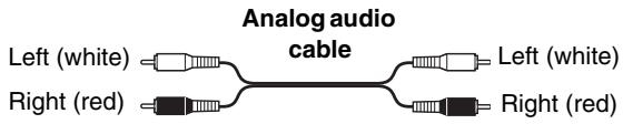 ONKYO C-7070 - Connection Color Coding - 1