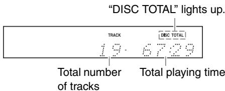 ONKYO C-7070 - Using Headphones - 3