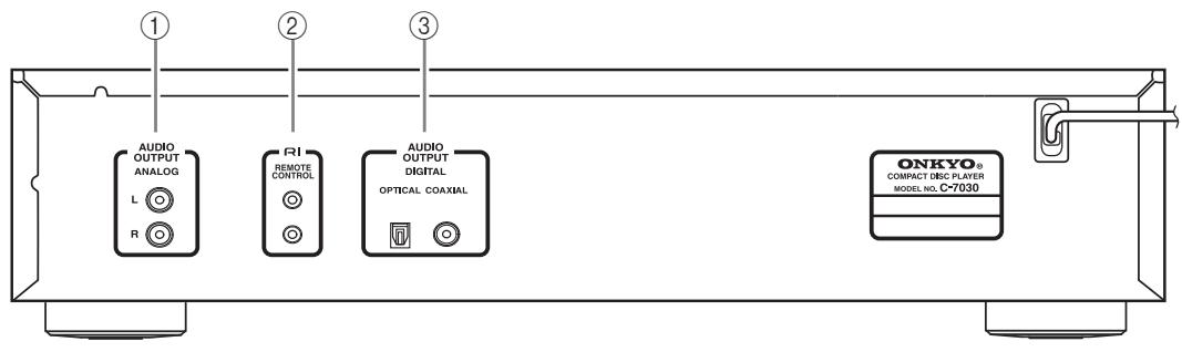 ONKYO C-7070 - Rear Panel - 1